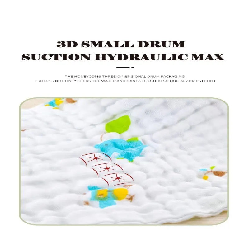 Muslin 6 Layers Cotton Soft Baby Washcloth/Burp Cloth 5pc/Set